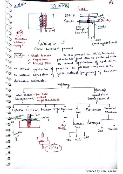 welding notes pdf by rajput